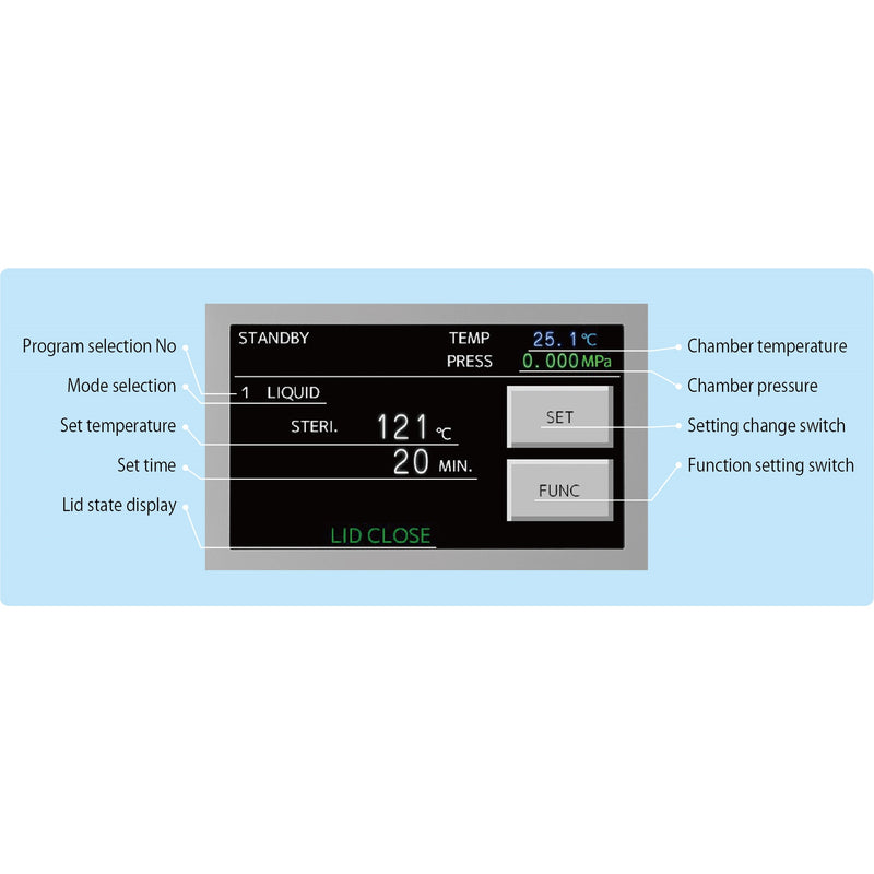 Load image into Gallery viewer, Powder Blue Hirayama HICLAVE HV-85II High-Capacity Autoclave - 85L Floor-Standing Laboratory Sterilizer with Touchscreen Control (208/220/240V)
