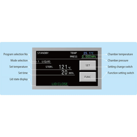 Powder Blue Hirayama HICLAVE HV-85II High-Capacity Autoclave - 85L Floor-Standing Laboratory Sterilizer with Touchscreen Control (208/220/240V)
