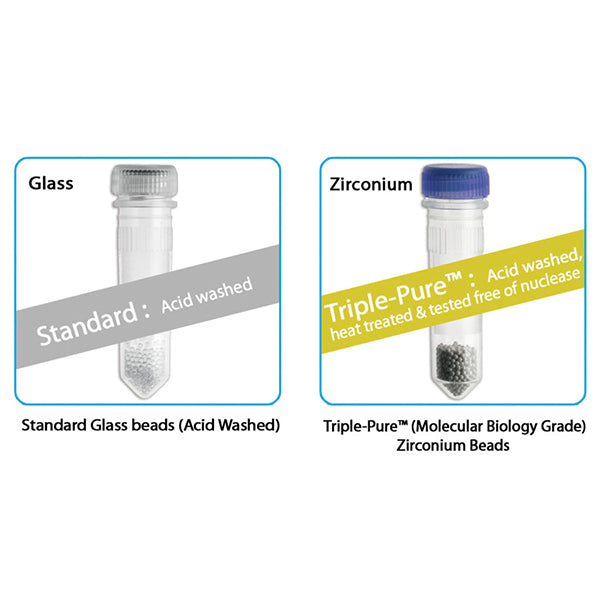 Load image into Gallery viewer, Light Gray Benchmark D1036 BeadBug 6-Position Homogenizer
