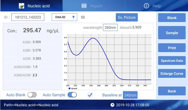Load image into Gallery viewer, Lavender Accuris SmartDrop™ L Nano Spectrophotometer
