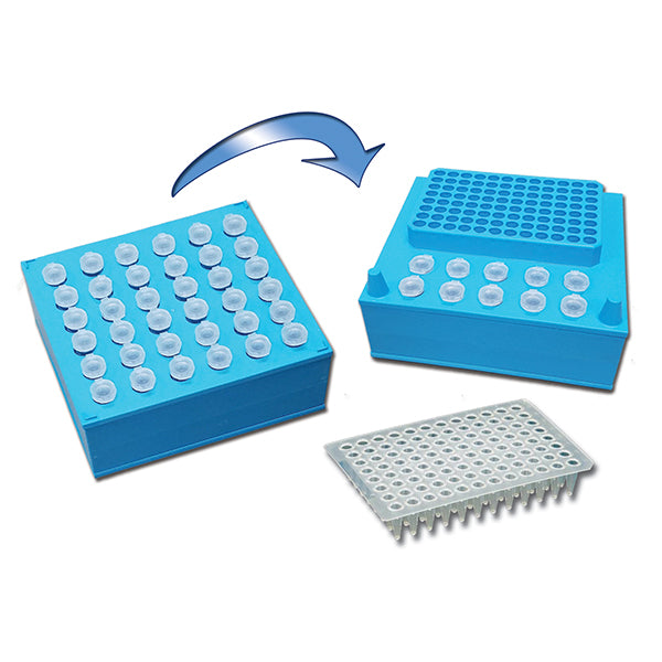 Medium Turquoise CoolCube™ Microtube and PCR Plate Cooler